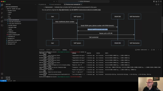Learn SIP through Kamailio – Screenshot 2