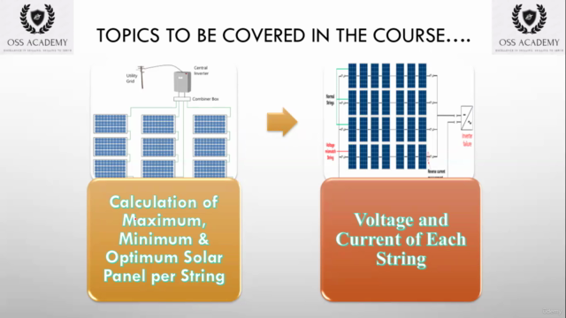 Fundamental Design of Megawatt Utility Scale Solar Plant – Screenshot 1