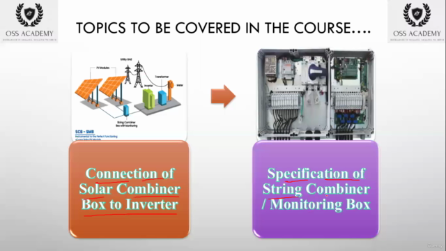 Fundamental Design of Megawatt Utility Scale Solar Plant – Screenshot 2