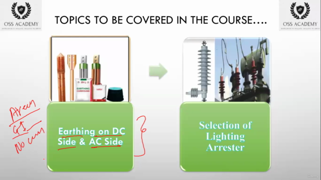 Fundamental Design of Megawatt Utility Scale Solar Plant – Screenshot 4
