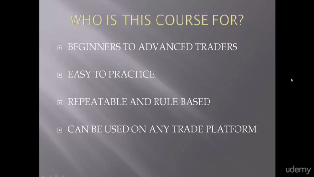 FX Commodity Chart Trading Patterns for Success – Screenshot 1