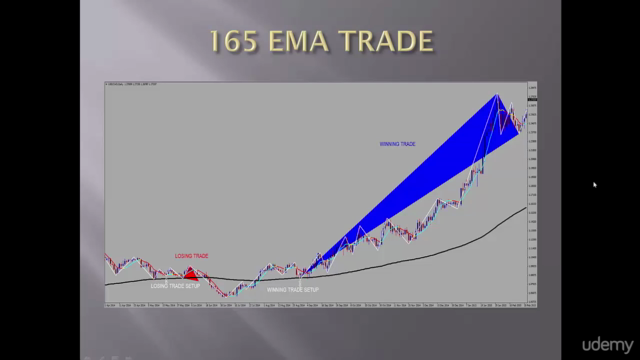 FX Commodity Chart Trading Patterns for Success - Screenshot_04