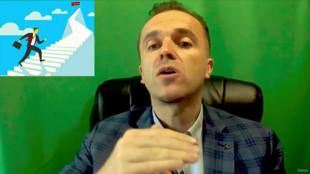 Курс англійської мови для B1/B2 рівня! 20 відео + тести – Screenshot 4