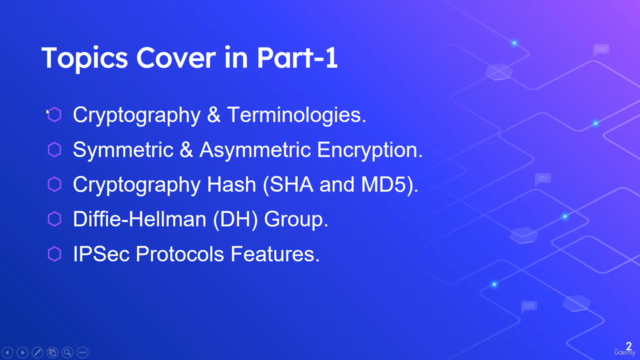 CCNP Security SVPN (300-730) Training Part-1/2 – Screenshot 1