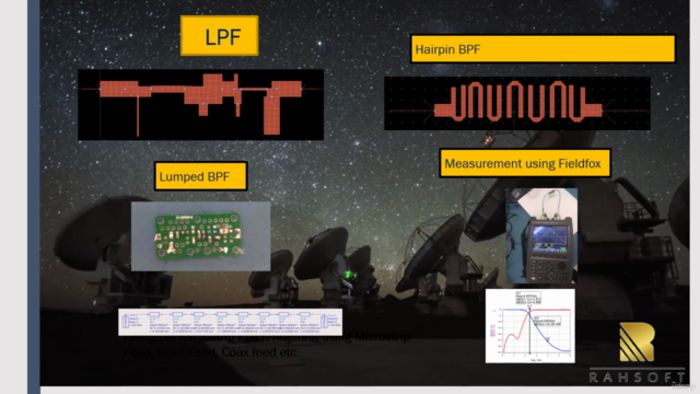 RF Filter Design Fundamentals using Keysight ADS - RAHRF472 – Screenshot 4