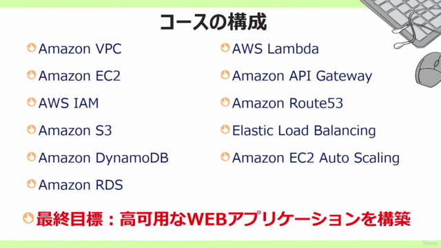プロの現場から学ぶ、AWSで高可用なWEBアプリケーション構築 – Screenshot 3