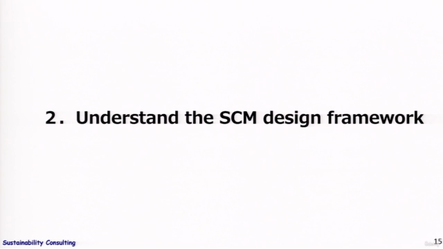 SCM Strategic Concept, Desing Framework & Building Cases – Screenshot 1