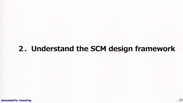 SCM Strategic Concept, Desing Framework & Building Cases – Screenshot 2