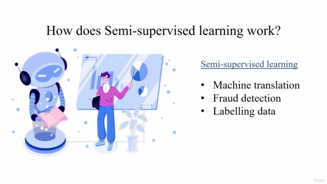 Machine Learning and Deep Learning Projects in Python – Screenshot 2