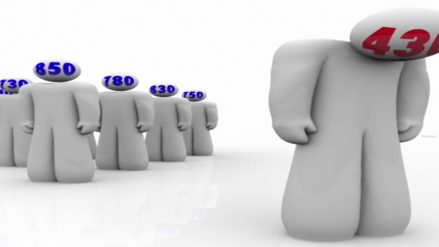 Understanding Credit Reports 101 : All You Need To Know – Screenshot 4