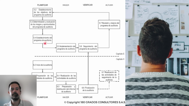 Masterclass: certifícate como Auditor líder ISO 19011:2018 – Screenshot 3