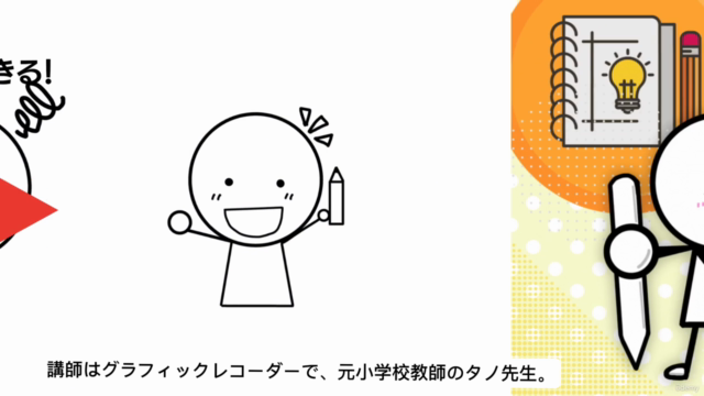 【ワーク中心】明日から使える！分かりやすく科学的な『実践型』グラフィックレコーディング – Screenshot 4