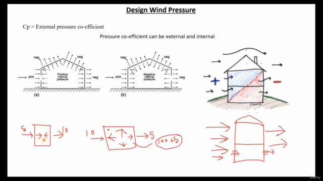 ETABS: Complete Building Design with Code Compliance – Screenshot 2