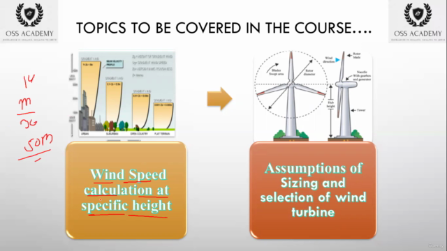 Fundamental Design of Small Scale Solar Wind Hybrid System – Screenshot 2
