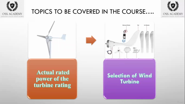 Fundamental Design of Small Scale Solar Wind Hybrid System – Screenshot 3