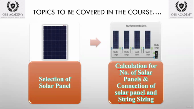Fundamental Design of Small Scale Solar Wind Hybrid System – Screenshot 4