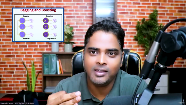 Supervised Learning - Ensemble Models – Screenshot 3