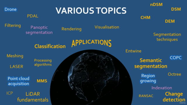 Quizz for 3D Point Clouds & LiDAR – Screenshot 2