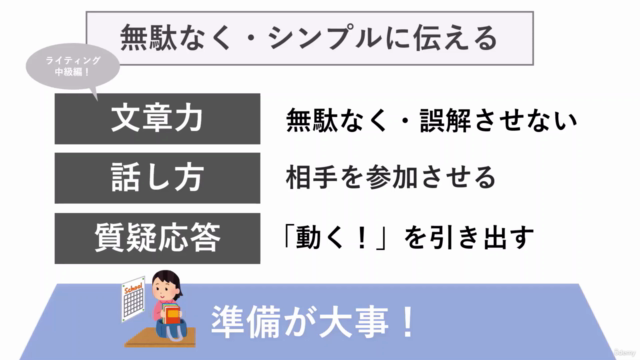 なに言ってるのかわからない…と言われないための「相手に伝わる説明」の作り方 ~限られた時間で伝える 編 – Screenshot 4