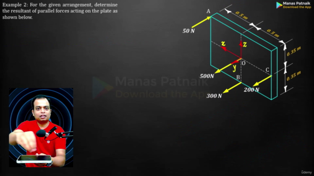 Mastering Engineering Mechanics: STATICS 1 – Screenshot 3