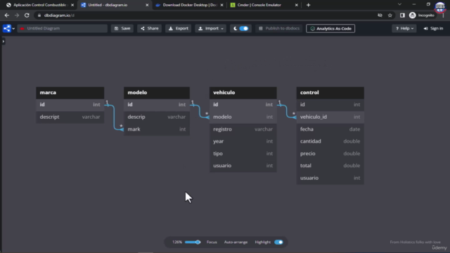 Desarrollo Web Profesional con Django de Python y Docker – Screenshot 3