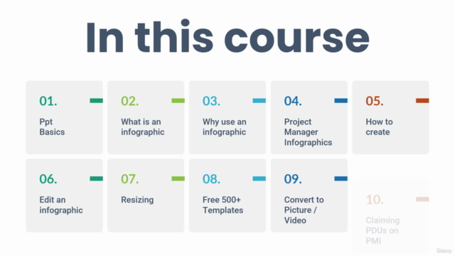 Powerpoint Infographics for Project Managers (earn 8 PDUs) – Screenshot 1