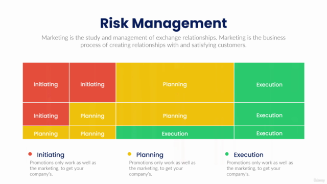 Powerpoint Infographics for Project Managers (earn 8 PDUs) – Screenshot 4
