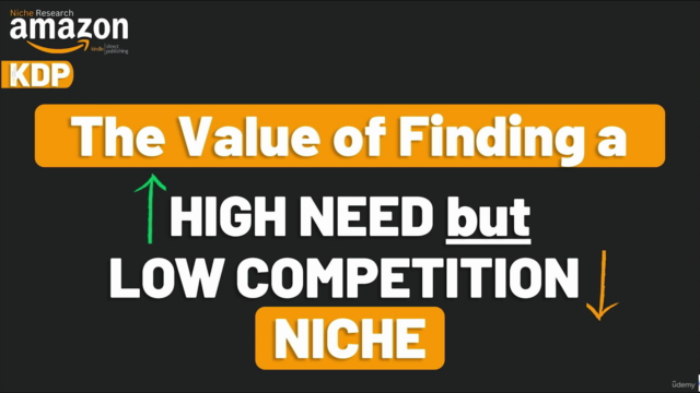 Amazon KDP Niche Research Mastery (Kindle Direct Publishing) – Screenshot 2