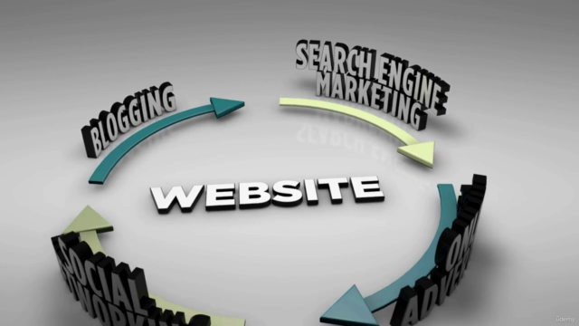 Low Cost and Easy Online Business Ideas – Screenshot 3