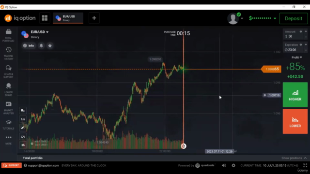 Binary Trading Sure Profit by All Concepts With CWRV Part 2 – Screenshot 1