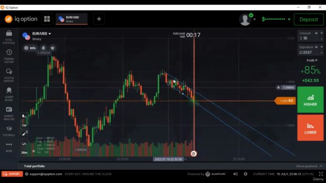 Binary Trading Sure Profit by All Concepts With CWRV Part 2 – Screenshot 2