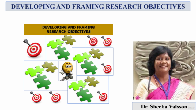 DEVELOPING AND FRAMING RESEARCH OBJECTIVES - Screenshot_01
