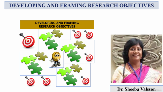 DEVELOPING AND FRAMING RESEARCH OBJECTIVES – Screenshot 1