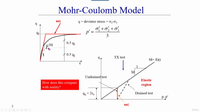 PLAXIS 2D for Beginners - Geotechnical Numerical Analysis – Screenshot 2