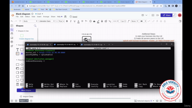 Splunk Architecture 201 - Cluster Administration – Screenshot 4