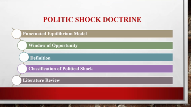 Political Shock Doctrine Course – Screenshot 2