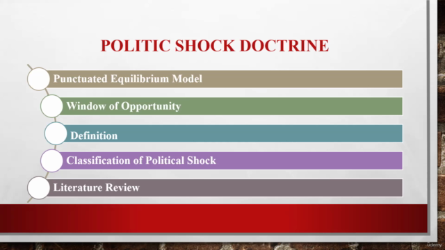 Political Shock Doctrine Course – Screenshot 3