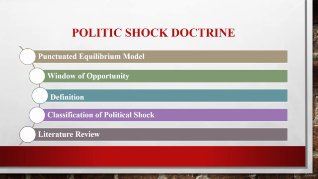 Political Shock Doctrine Course – Screenshot 4