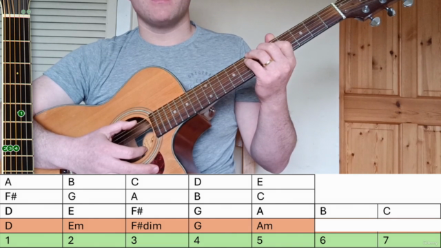 Foundation In Irish Trad & Folk Music Guitar - DADGAD Tuning – Screenshot 3