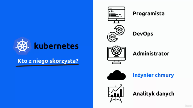 Podstawy Kubernetes – Screenshot 2