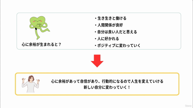 メンタル強化術マスターコース|本来の自分のポテンシャルを取り戻し、心も体も強くなる、脳の仕組みを活用したメンタル強化術 – Screenshot 1