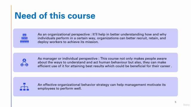 Certification in organizationa Behavior & Corporate Culture – Screenshot 4