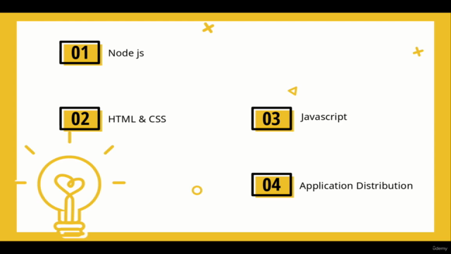 Mastering Electron.js to build Desktop Applications [Arabic] – Screenshot 2