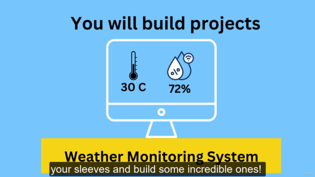 The Ultimate Guide to IoT with Raspberry Pi and Python -2024 – Screenshot 4