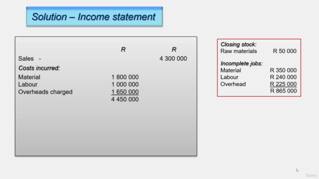 Managerial Accounting and Finance compilation – Screenshot 1