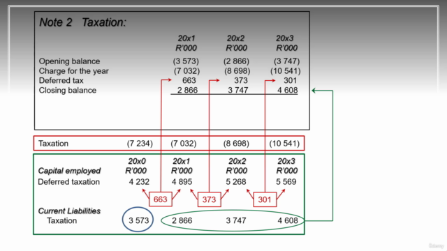 Managerial Accounting and Finance compilation – Screenshot 4