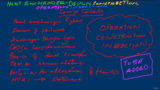 Basics of Heat Exchanger Design, Operation & Inspection – Screenshot 2
