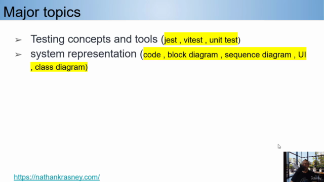 Real-World TypeScript Unit Testing – Screenshot 2