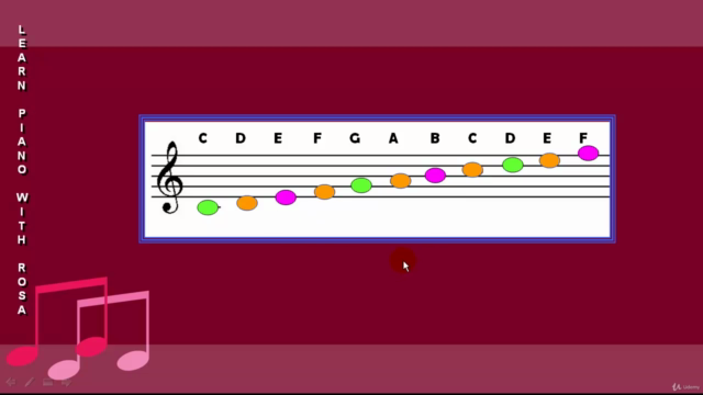 #3 Read Music Notes Fast:   Speed Read 11 Treble Clef Notes - Screenshot_03