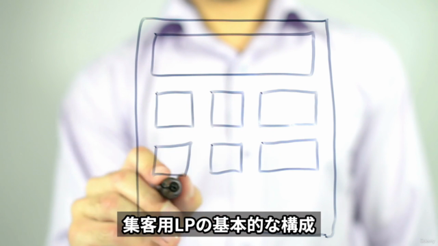 ChatGPT×オプトLP マスターコース:効果的な集客ページの作り方と売上向上の実践スキルを習得しよう! – Screenshot 4